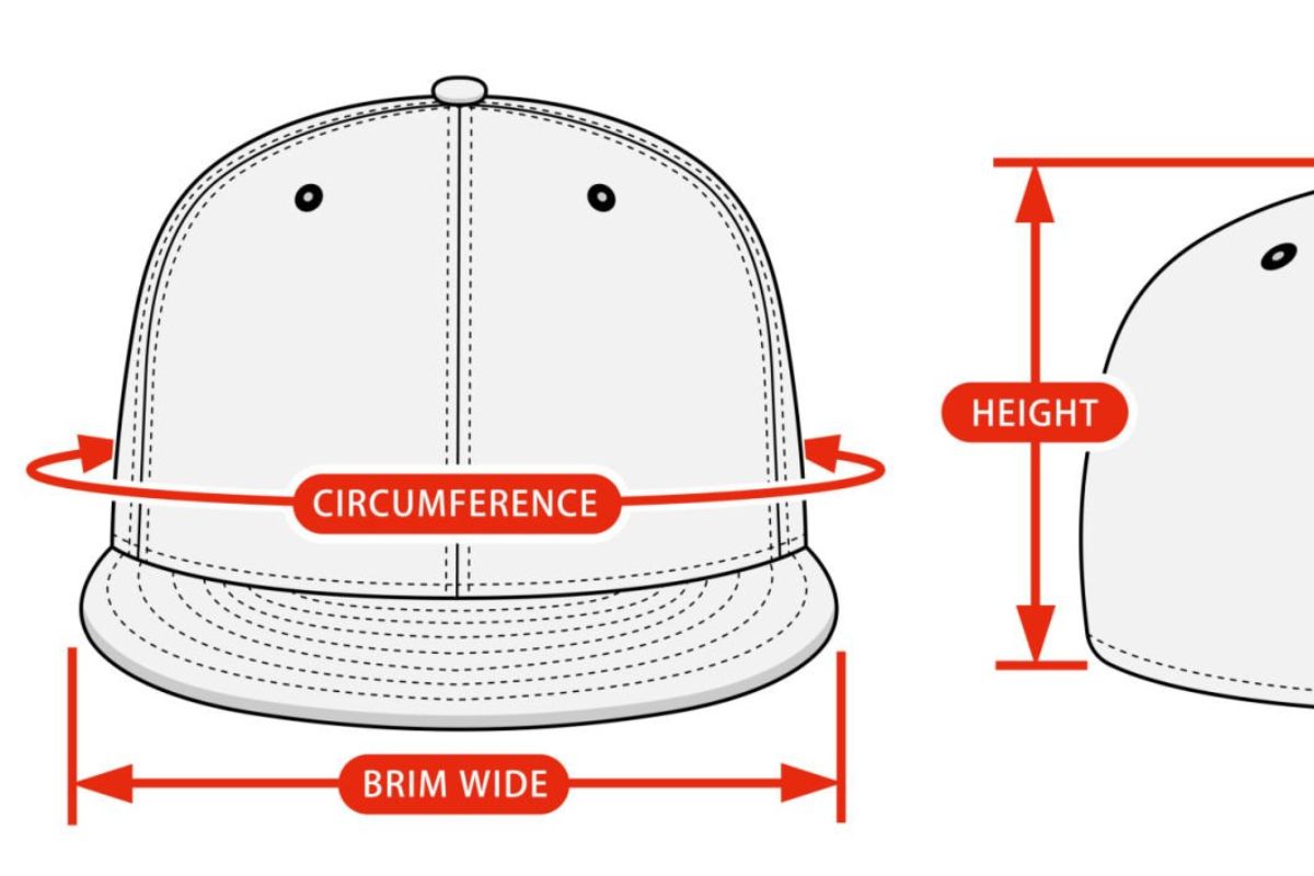 An image showing baseball hat size metrics